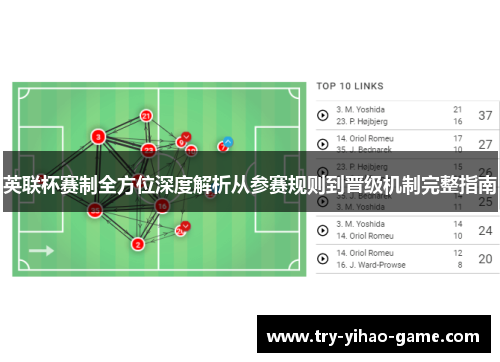 英联杯赛制全方位深度解析从参赛规则到晋级机制完整指南 英联杯赛制全方位深度解析从参赛规则到晋级机制完整指南