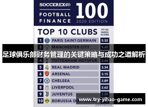 足球俱乐部财务管理的关键策略与成功之道解析